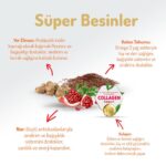 Felicia Tavuklu Kısırlaştırılmış Yetişkin Kedi Maması 12 Kg - Görsel 3