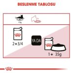 Royal Canin Instinctive Gravy Yaş Kedi Maması 85 gr - Görsel 5