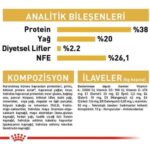 Royal Canin British Shorthair Yavru Kedi Maması 2 Kg - Görsel 2