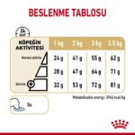 Royal Canin Pomeranian Yetişkin Köpek Maması 1,5 Kg - Görsel 5