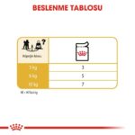 Royal Canin Poodle Yetişkin Pouch Yaş Köpek Maması 85 gr - Görsel 5