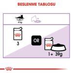 Royal Canin Sterilised Gravy Kısırlaştırılmış Yaş Kedi Maması 85 gr - Görsel 4