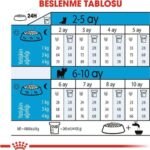 Royal Canin X-Small Puppy Küçük Irk Yavru Köpek Maması 3 Kg - Görsel 4