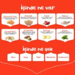 Wanpy Tahılsız Somonlu Yetişkin Kedi Maması 1,5 Kg - Görsel 9