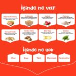 Wanpy Tahılsız Somonlu Yetişkin Kedi Maması 1,5 Kg - Görsel 5