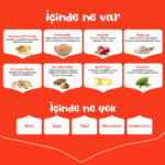 Wanpy Tahılsız Tavuklu Yavru Kedi Maması 8 kg - Görsel 6
