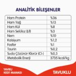 Wanpy Tahılsız Tavuklu Yavru Kedi Maması 8 kg - Görsel 7