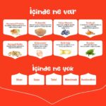 Wanpy Tahılsız Tavuklu Yavru Köpek Maması 1,5 Kg - Görsel 5