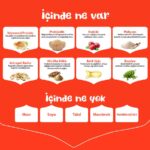 Wanpy Tahılsız Tavuklu Yetişkin Kedi Maması 1,5 Kg - Görsel 9