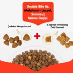 Wanpy Tahılsız Tavuklu Yetişkin Köpek Maması 12 kg - Görsel 6